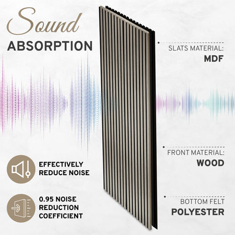 sound absorption of gray wood wall panels