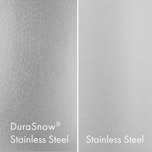 ZLINE 36'Classic Gas Range, Convection Gas Oven, DuraSnow� Stainless Steel, White Matte Door CGRS-WM-36 - view 13