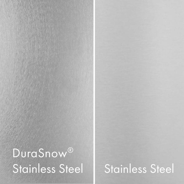 ZLINE 36'Classic Gas Range, Convection Gas Oven, DuraSnow� Stainless Steel, White Matte Door CGRS-WM-36 - view 13