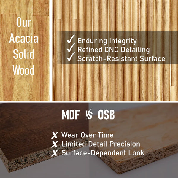 Bosk Solid Wood Bed Frame - view 18