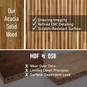 Bosk Solid Wood Bed Frame - in use