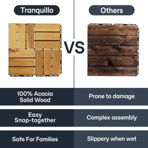 Tranquillo Solid Wood Premium Deck Tiles set 10 for Stylish Outdoor Spaces - view 13