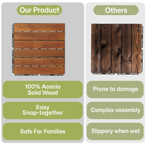 Tranquillo Acacia Deck Tiles 6 Slat Interlocking Decking Tiles set 9 - Indoor & Outdoor Flooring - dimensions
