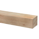 The Classic Fireplace Mantel