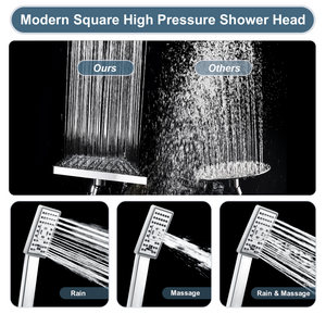 Dual Shower Head-Rain Shower Head with Handheld Shower Set, Diverter - dimensions